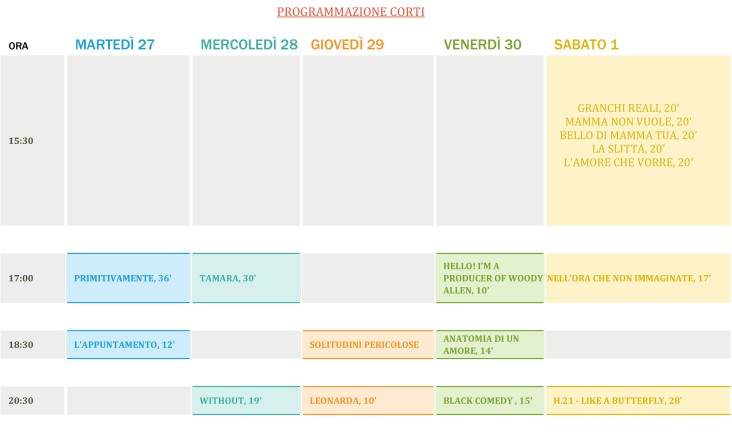 programma corti